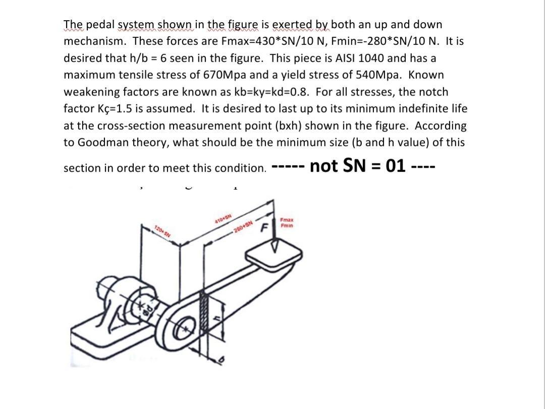 Solved The pedal system shown in the figure is exerted by