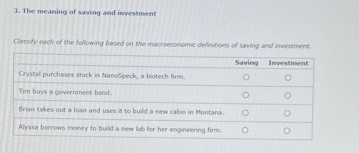 Solved 3. The meaning of saving and investment Classify each | Chegg.com