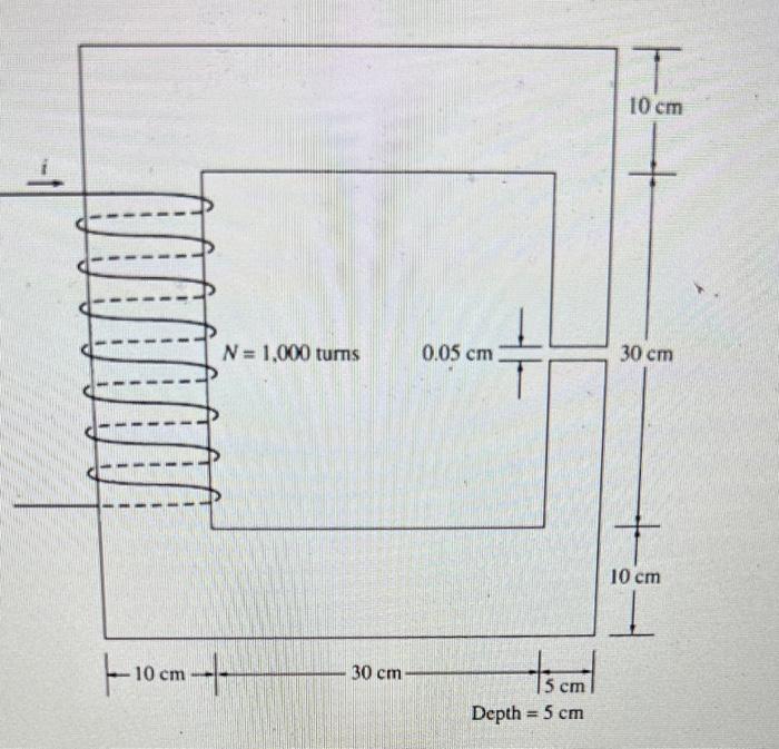 Solved 10 1. Just draw the magnetic circuit of the core | Chegg.com