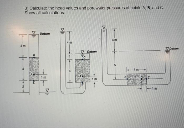 Solved Calculate the head values and porewater pressures at | Chegg.com