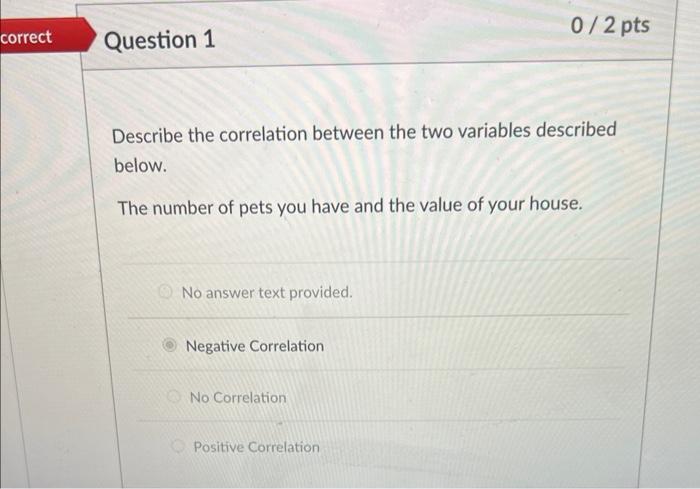 Solved Describe the correlation between the two variables | Chegg.com