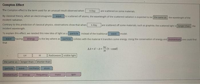 Solved Wave Compton Effect The Compton Effect Is The Term | Chegg.com