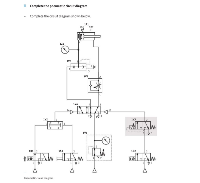 A. Draw The Followin Circuit Using Fluidsim B. | Chegg.com