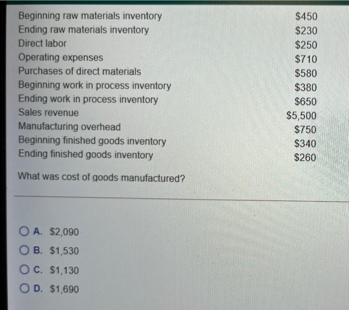 Solved Beginning raw materials inventory Ending raw