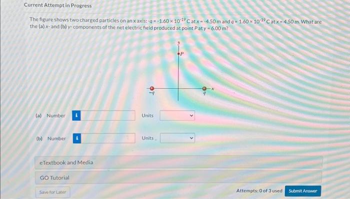 Solved The figure shows two charged particles on an \\( x