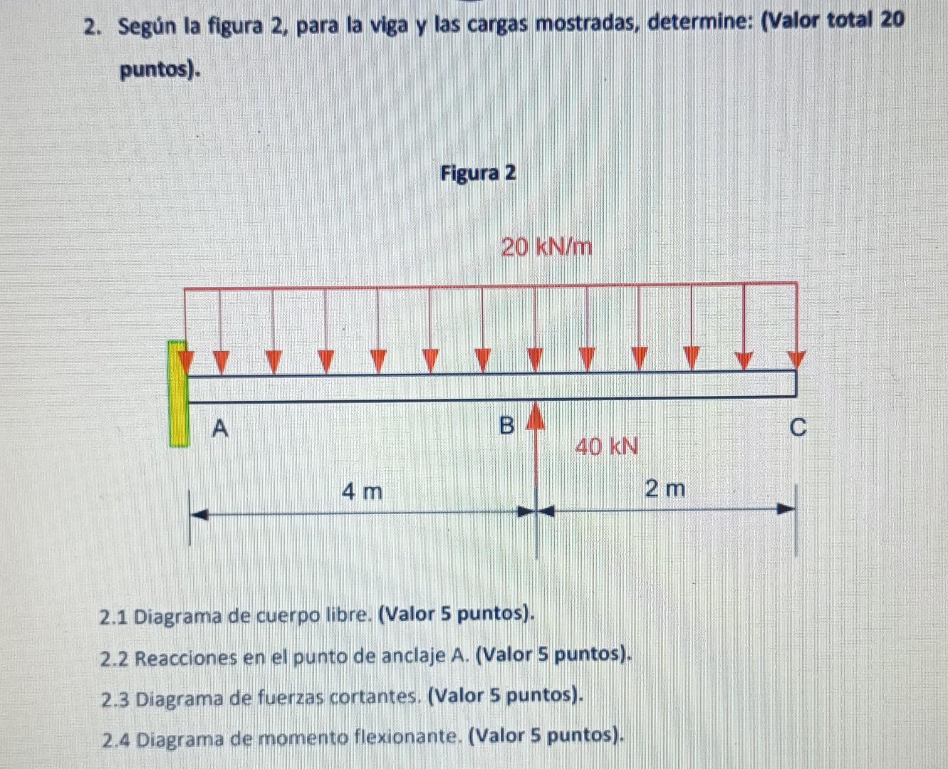 2. Según la figura 2, para la viga y las cargas mostradas, determine: (Valor total 20 puntos). 2.1 Diagrama de cuerpo libre.