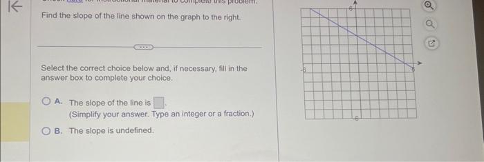 Solved Find the slope of the line shown on the graph to the | Chegg.com