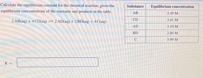 Solved Calculate The Equilibrium Constant For The Chemical | Chegg.com