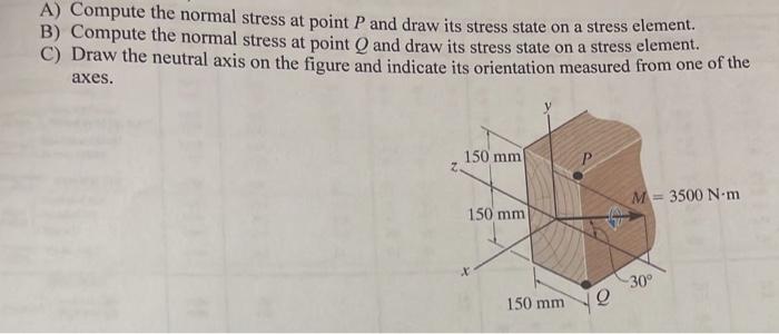 Solved A) Compute the normal stress at point P and draw its | Chegg.com
