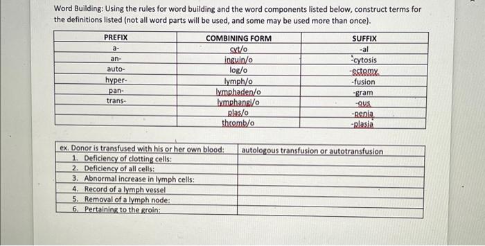 Solved Word Building: Using the rules for word building and | Chegg.com
