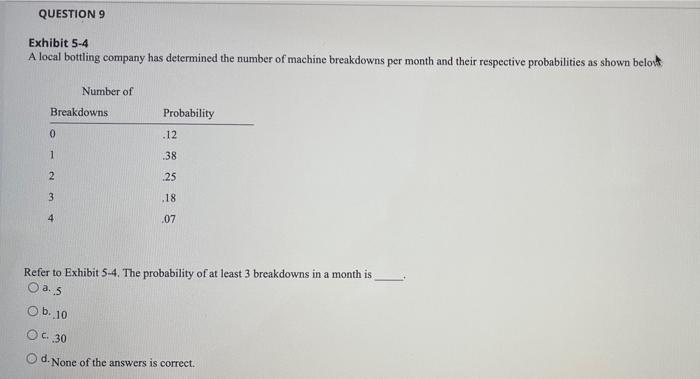 Solved QUESTION 9 Exhibit 5-4 A local bottling company has | Chegg.com
