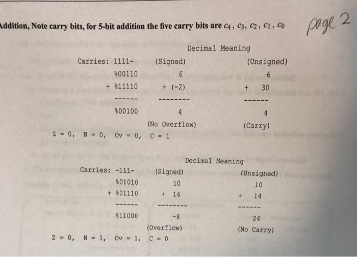 Solved 2 Binary addition and subtraction For each of the | Chegg.com