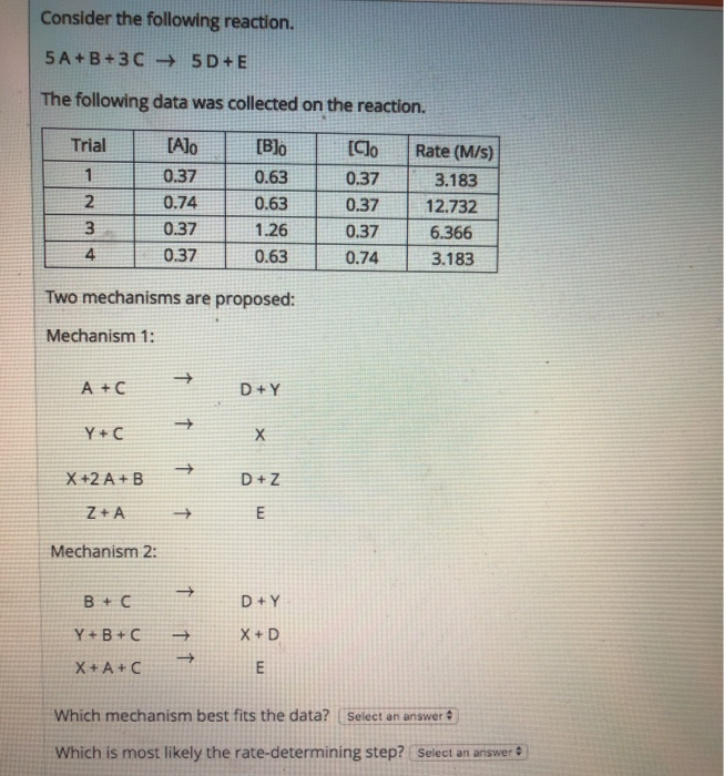 Solved Consider the following reaction. 5A+B+3 C 5D+E The | Chegg.com
