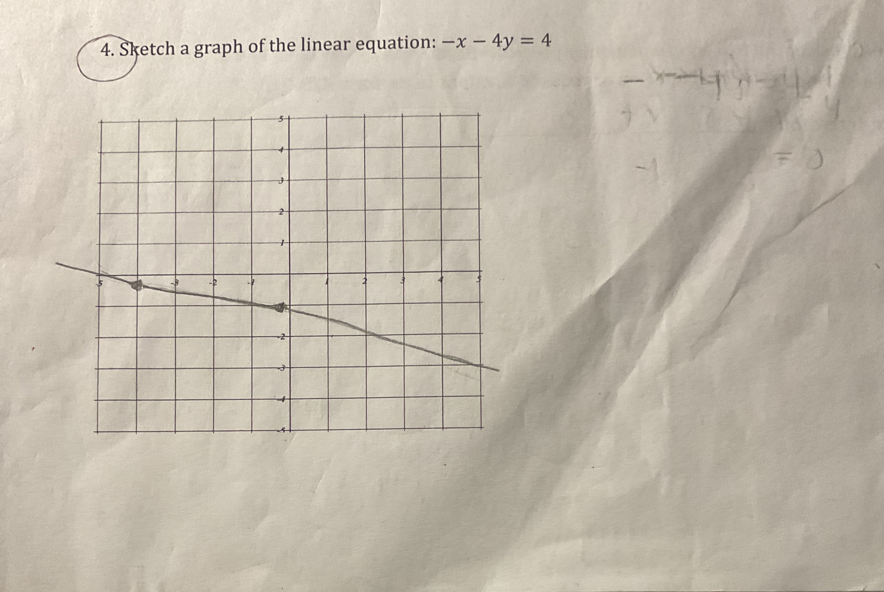 Solved Sketch a graph of the linear equation: -x-4y=4Sketch | Chegg.com