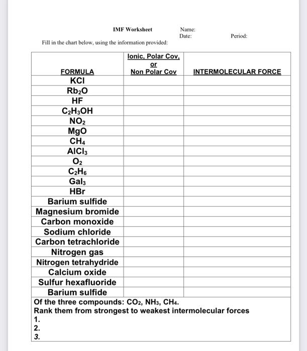 Solved Fill in the chart below, using the information | Chegg.com