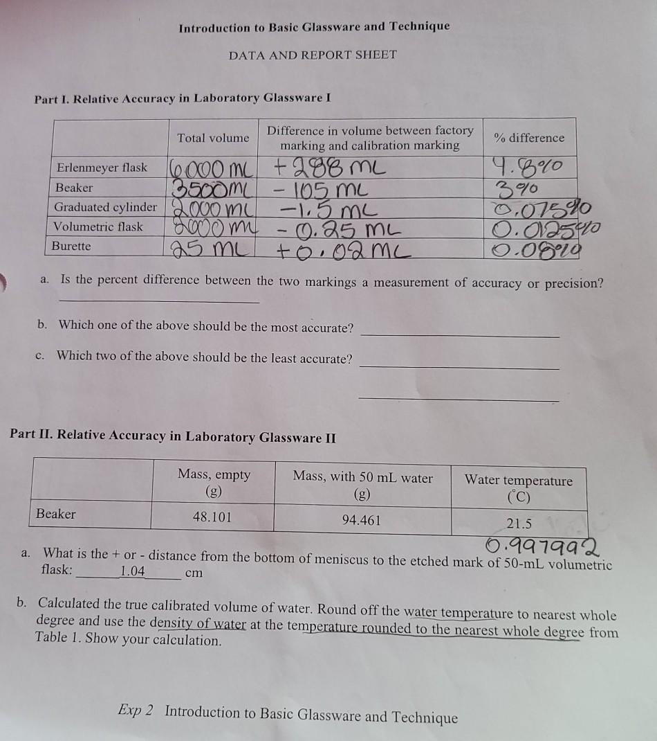 Solved Introduction to Basic Glassware and Technique DATA