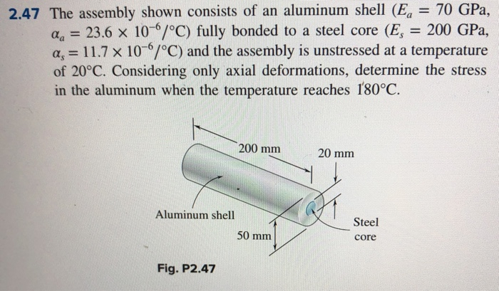 Solved 10 250 mm 25 mm Aluminum shell Steel core 62 mm