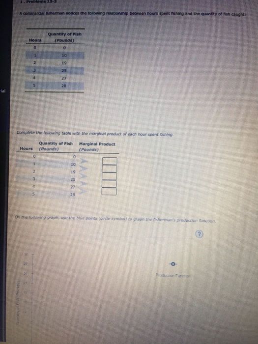 Solved 1. Problems A commercial sherman notices the