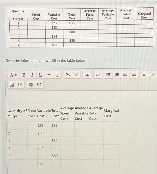 Solved Given the information above, fill in the table | Chegg.com