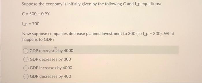 Solved Suppose The Economy Is Initially Given By The | Chegg.com