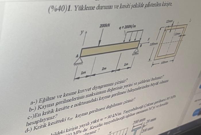 Solved 1. Loading state and cross section of the beam shown | Chegg.com