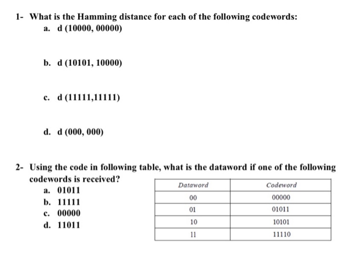 Solved 1 What Is The Hamming Distance For Each Of The Chegg