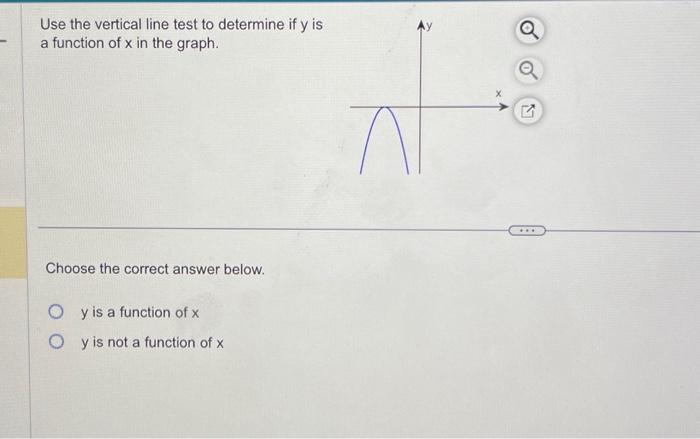 Solved Use the vertical line test to determine if y is a | Chegg.com