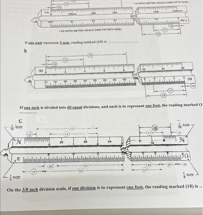 Solved If one unit represents 5 mm, reading marked (15) is | Chegg.com