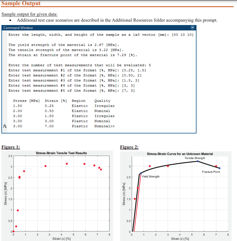 Solved TASK 1: Calculate Experimental Stress and Strain | Chegg.com