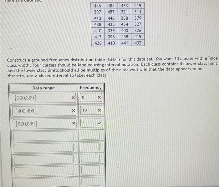 Solved Construct A Grouped Frequency Distribution Table 1788