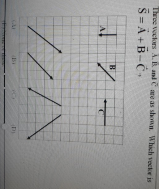 Solved Three Vectors A.B. And C Are As Shown. Which Vector | Chegg.com