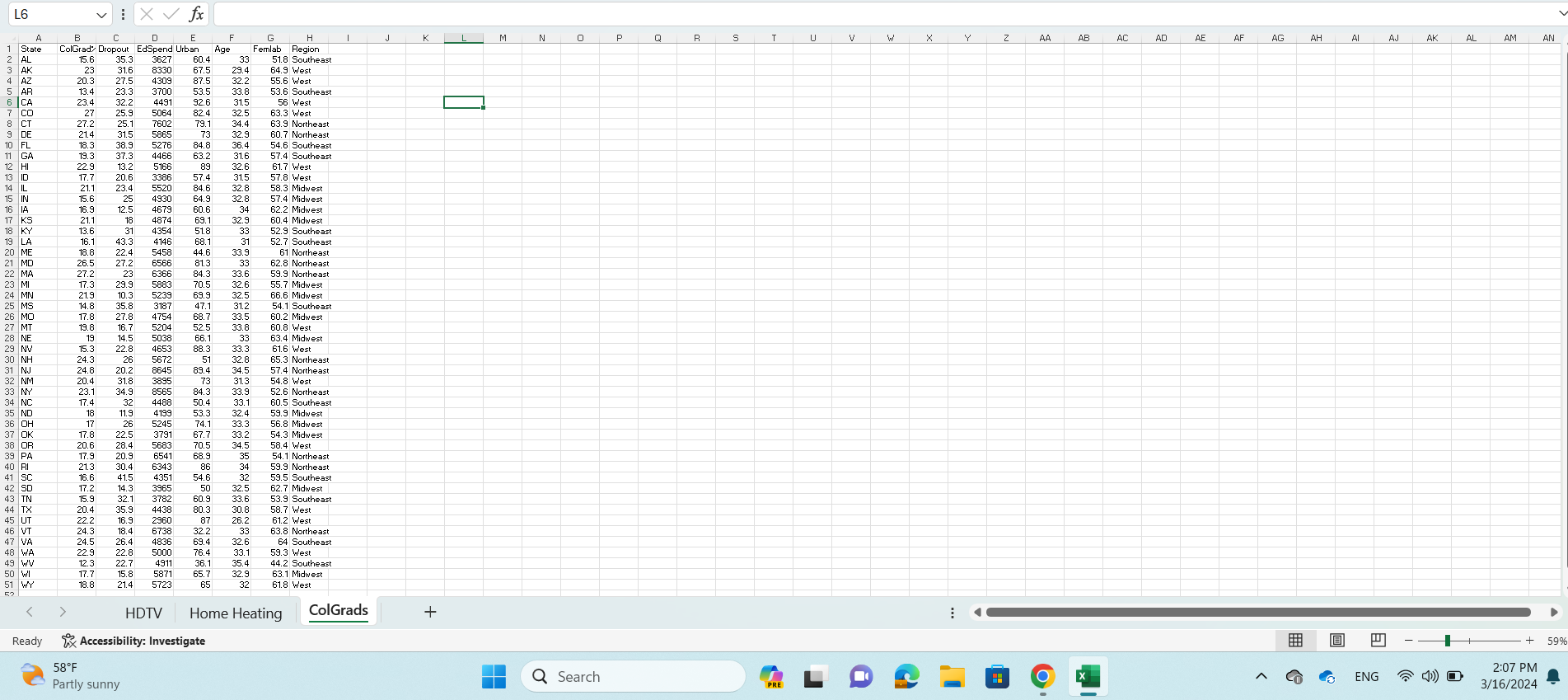Solved To assess education levels by state, a dataset with | Chegg.com