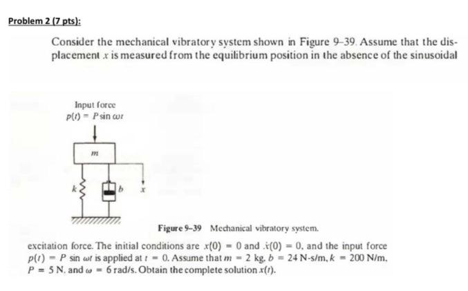 Solved Problem 2 17 pts): Consider the mechanical vibratory | Chegg.com
