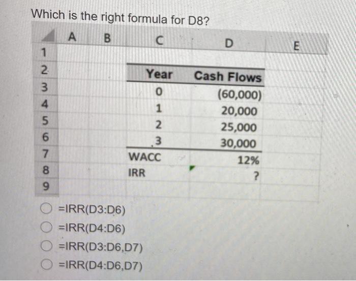 Solved Which is the right formula for D8? A B C D E Year 1 2 | Chegg.com