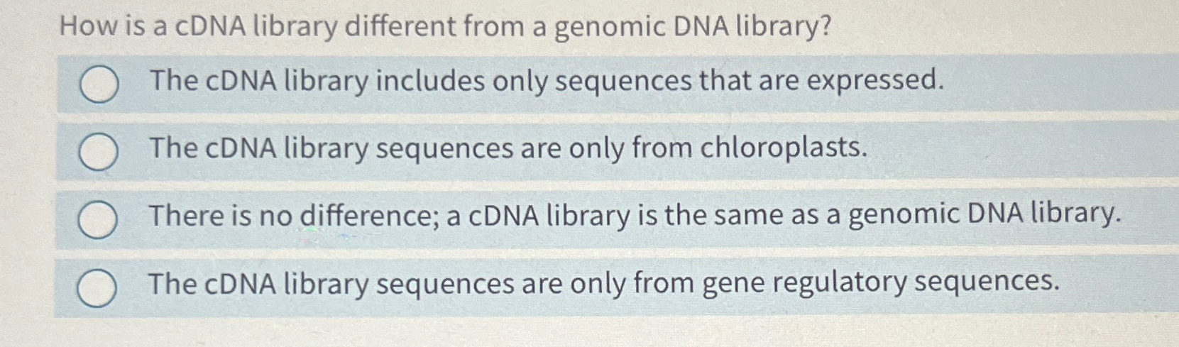 How is a CDNA library different from a genomic DNA | Chegg.com