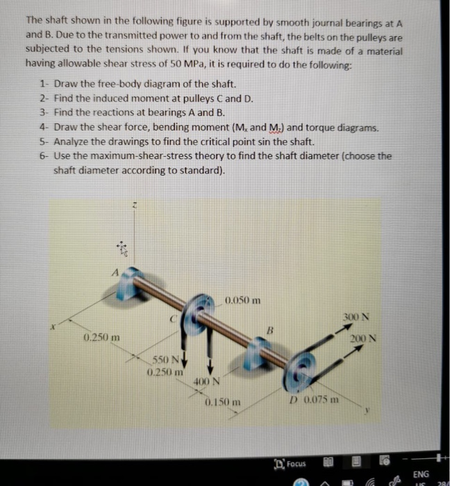 Solved The shaft shown in the following figure is supported | Chegg.com