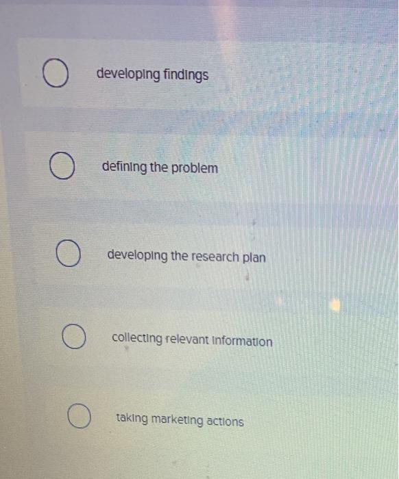 Solved Carmex Leveraging Facebook for Marketing Research