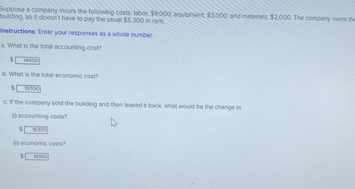 Solved Suppose a company incurs the following costs. labor, | Chegg.com