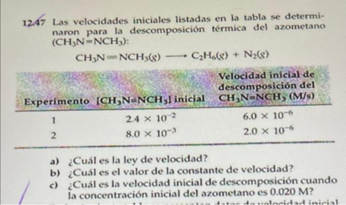 1247 Las velocidades iniciales listadas en la tabla se determi- naron para la descomposición térmica del azometano (CH,N=NCH)