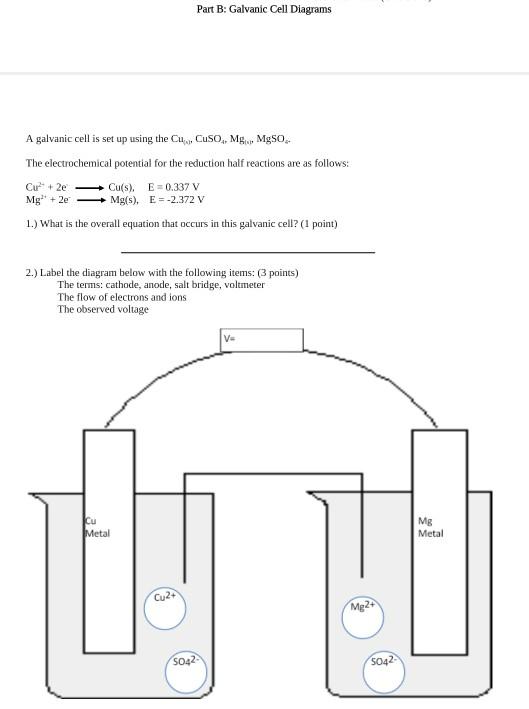 Solved Part B: Galvanic Cell Diagrams A galvanic cell is set | Chegg.com