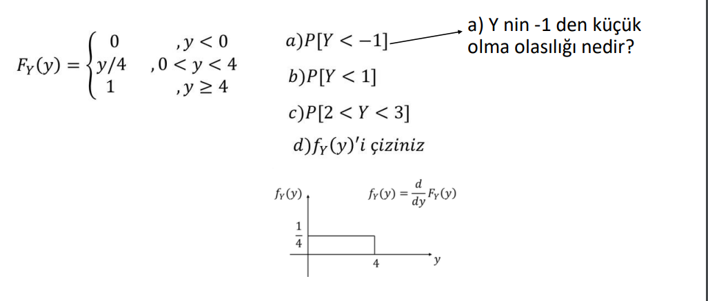 Solved Fy Y {0 Y