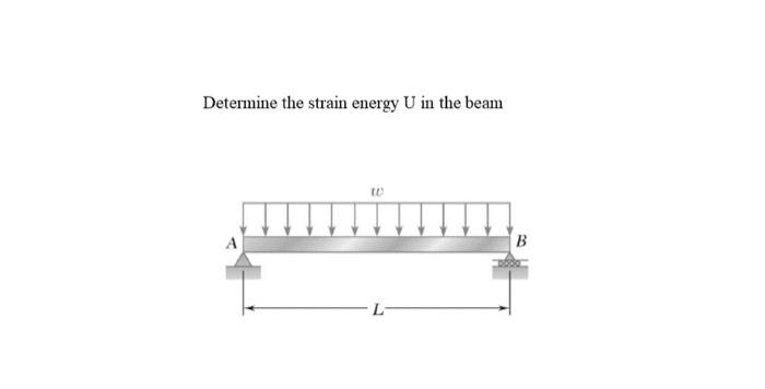 Solved Determine The Strain Energy U In The Beam 10 А B L | Chegg.com