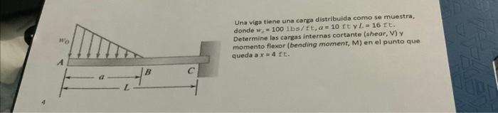 Una viga tiene una carga distribuida como se muestra, donde \( w_{\alpha}=1001 \mathrm{bs} / \mathrm{ft}, a=10 \mathrm{ft} \)