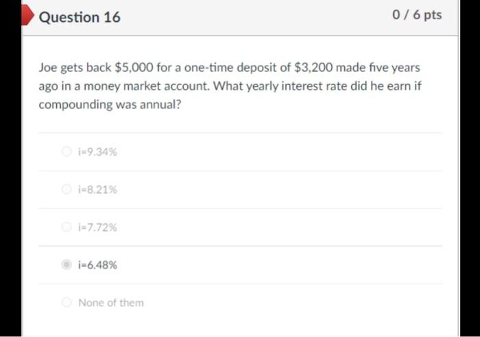 Solved Question 16 0/6 pts Joe gets back $5,000 for a | Chegg.com