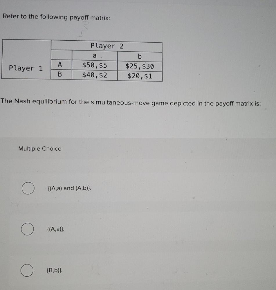 Solved Refer to the following payoff matrix: Player 2 a b A | Chegg.com