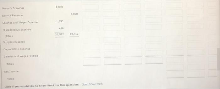 Solved Blossom Roofing Worksheet For the Month Ended March | Chegg.com