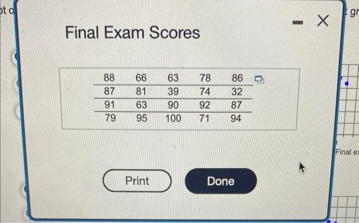 Solved Normal ScoresA sample of the final exam scores in a | Chegg.com