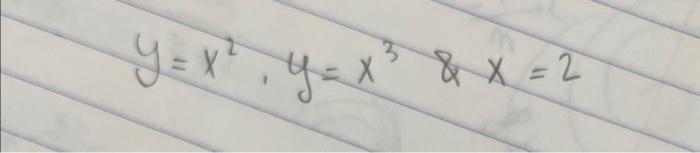 how to find the area of an enclosed shape on a graph