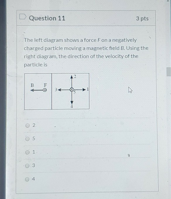 Solved > Question 11 3 pts The left diagram shows a force | Chegg.com