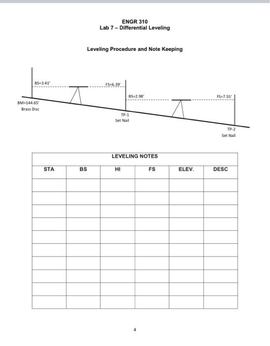 Solved ENGR 310 Lab 7 Differential Leveling Leveling